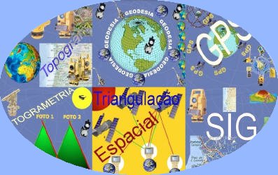 Ci�ncias Geogr�ficas